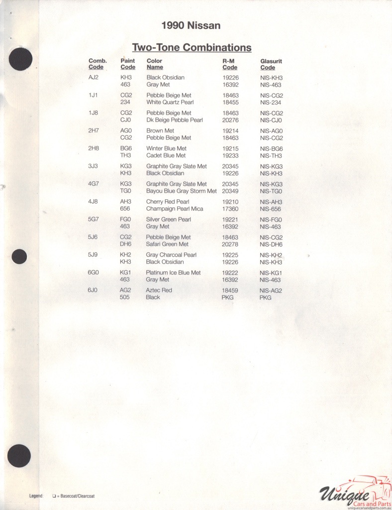 1990 Nissan Paint Charts RM 3
